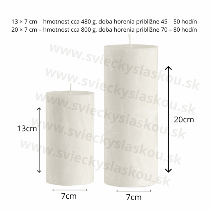 veľkost sviečky