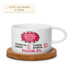 Hrnček – Na tomto pracovisku pracujem na 100 %